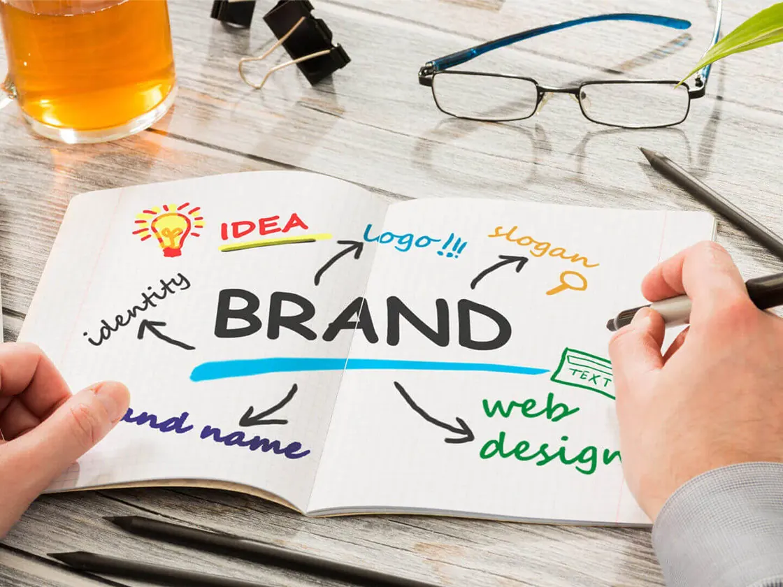 Branding agency in India